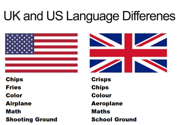 لهجه آمریکایی و لهجه بریتانیایی تفاوت ها و شباهت ها - کدام بهتر است؟